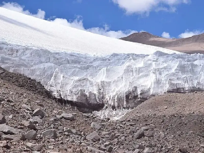 Inventario de Glaciares
